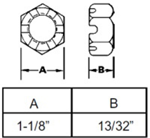 Spindle Nut for Case IH