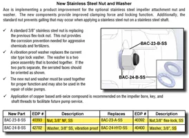 3/8 in. SS Vibration-Proof Washer