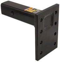 Pintle Hitch Receiver Adapter - 2 in. Receiver, 8-Bolt Plate