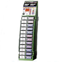 Mini-Maxi Fuse Display